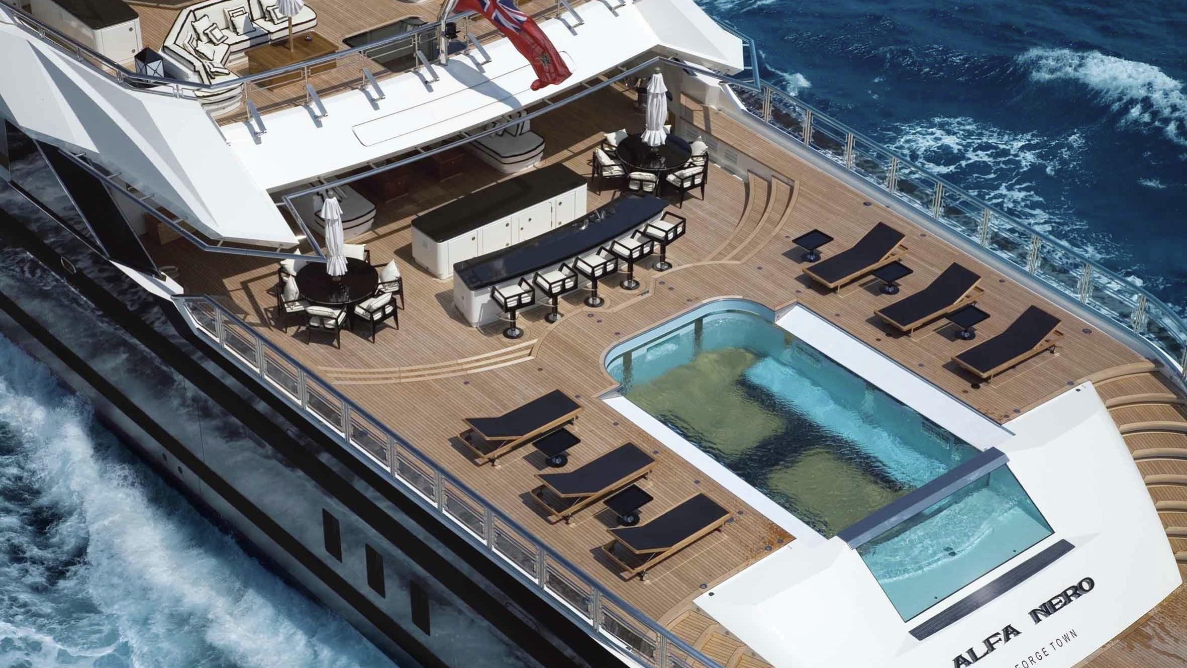 Own a Private Yacht
